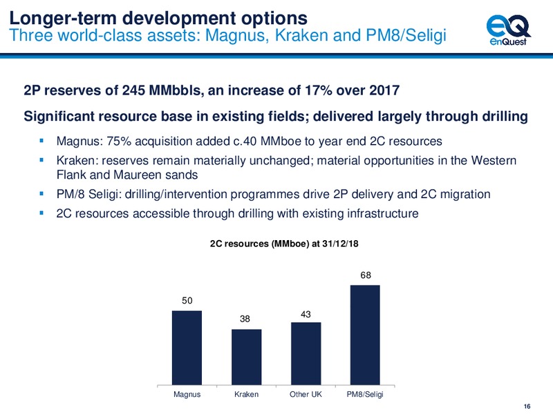 July 2019 Investor Meetings – Enquest – slide 17