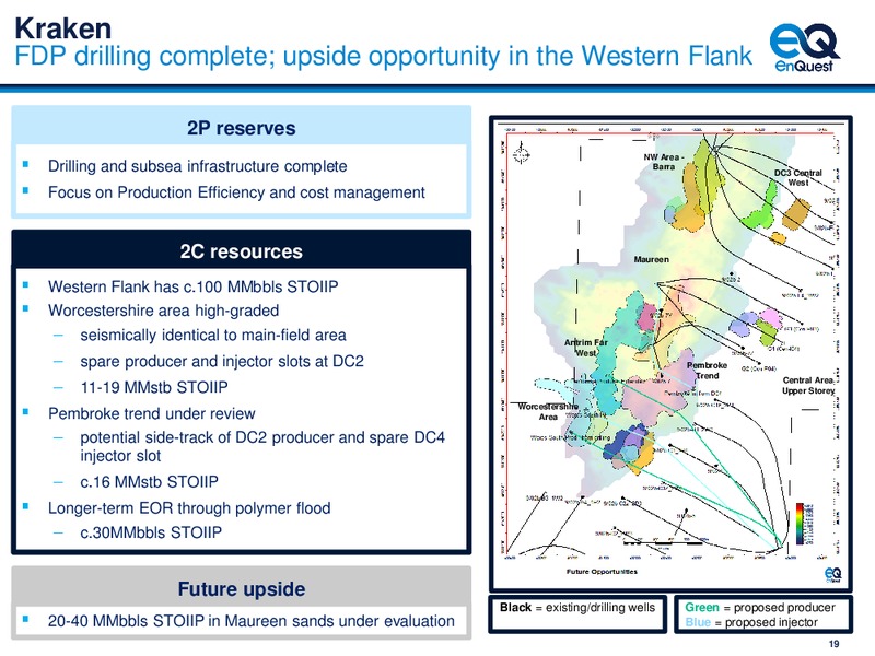 July 2019 Investor Meetings – Enquest – slide 20
