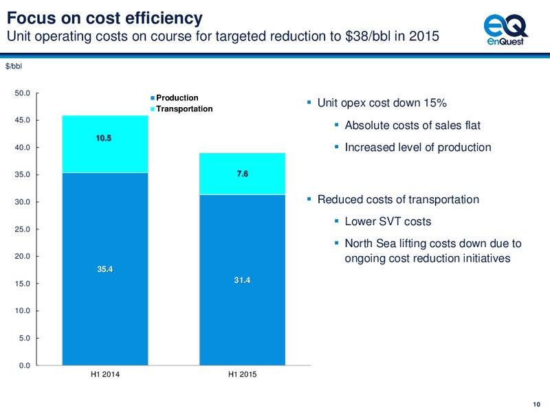 2015 Half Year Results – Enquest – slide 11