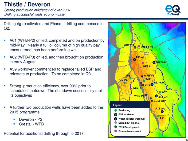 2015 Half Year Results – Enquest – slide 19