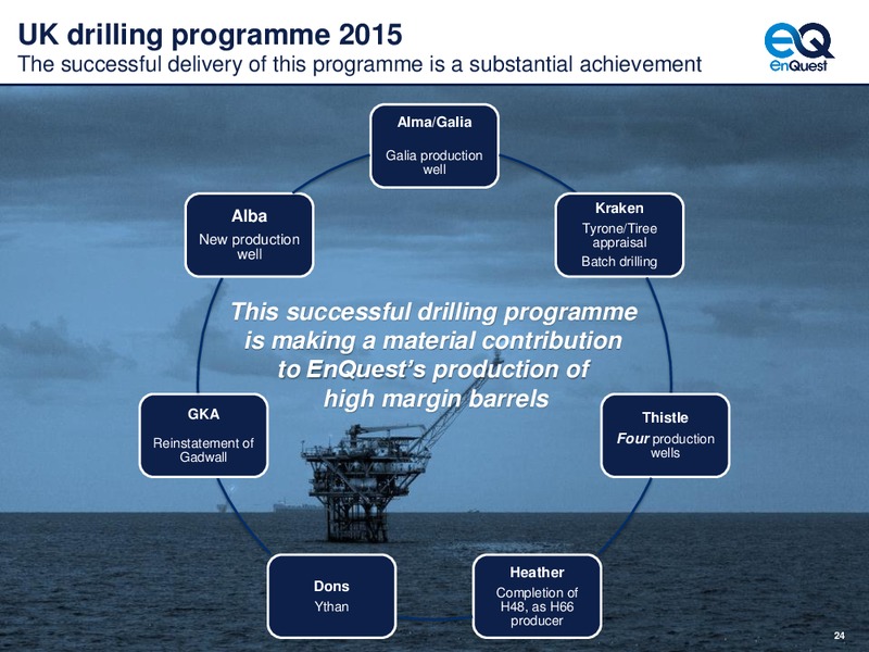 2015 Half Year Results – Enquest – slide 25