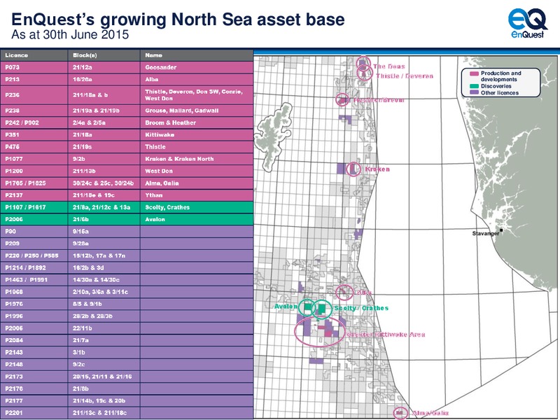 2015 Half Year Results – Enquest – slide 39