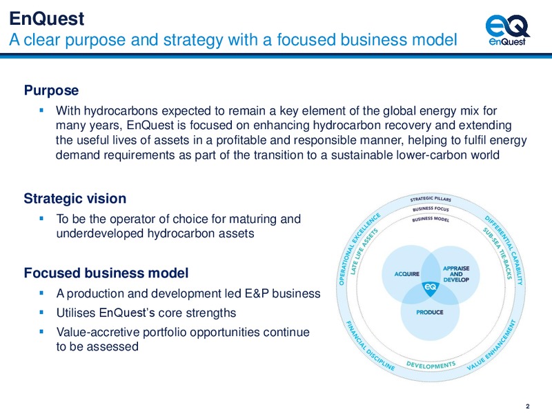 1H 2019 Earnings Presentation – Enquest – slide 3