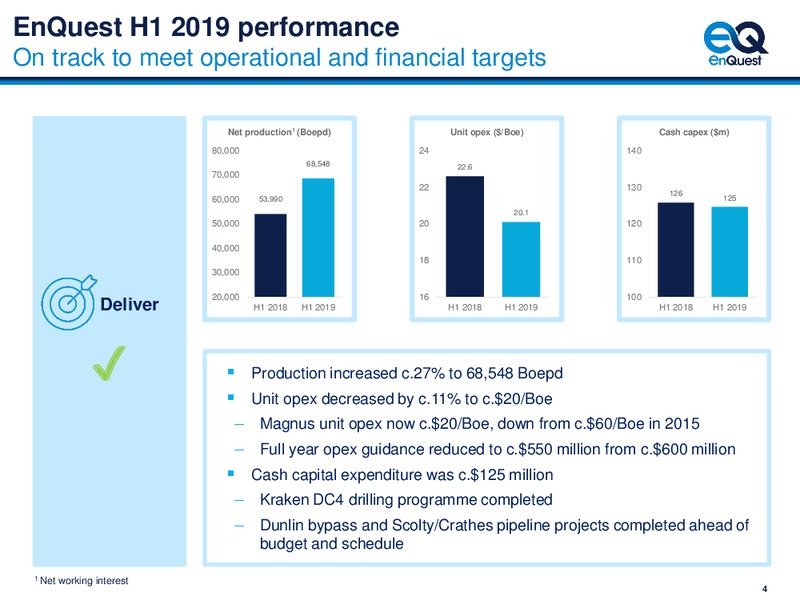 1H 2019 Earnings Presentation – Enquest – slide 5