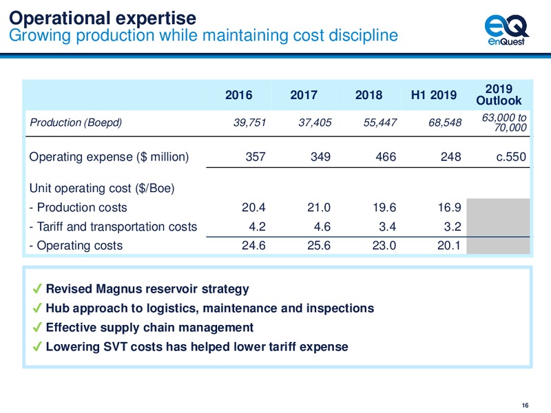 1H 2019 Earnings Presentation – Enquest – slide 17