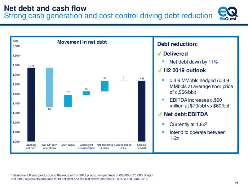 1H 2019 Earnings Presentation – Enquest – slide 20