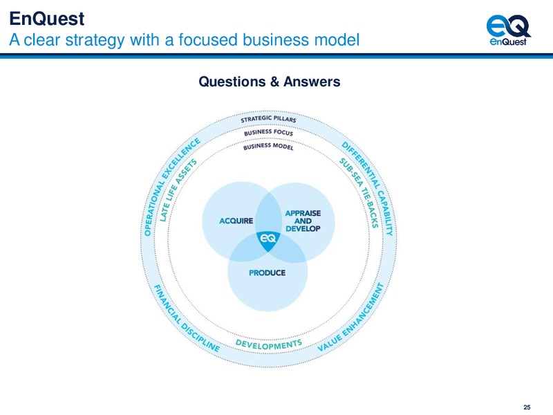 1H 2019 Earnings Presentation – Enquest – slide 26