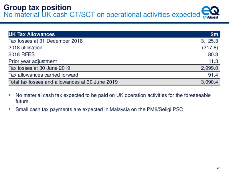 1H 2019 Earnings Presentation – Enquest – slide 28