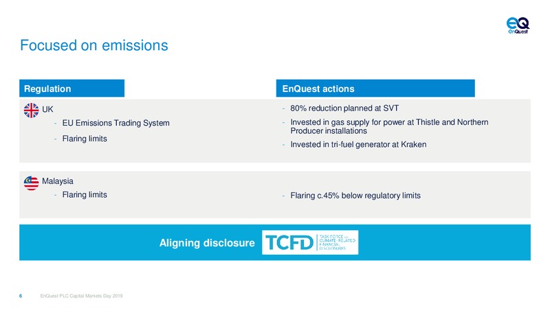 Capital Markets Day – Enquest – slide 6