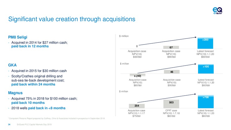 Capital Markets Day – Enquest – slide 34