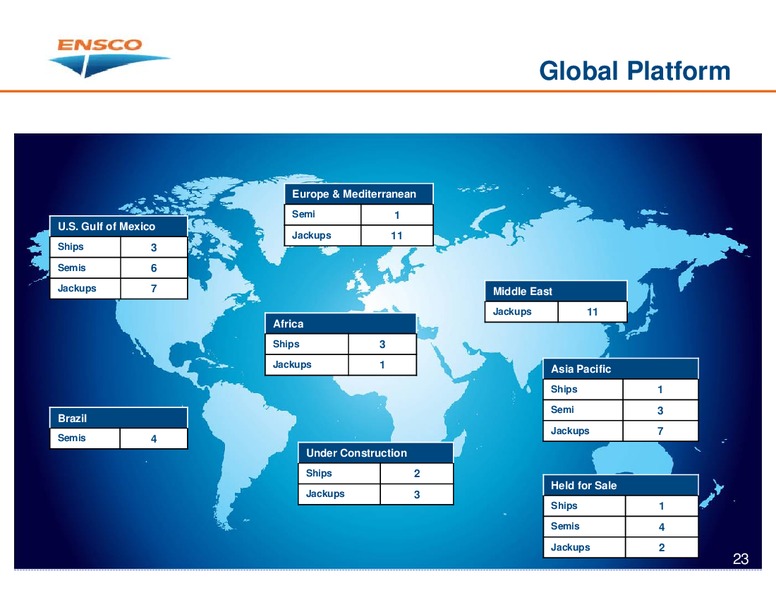 JUNE 2015 HOUSTON INVESTOR PRESENTATION – Ensco Plc – slide 22
