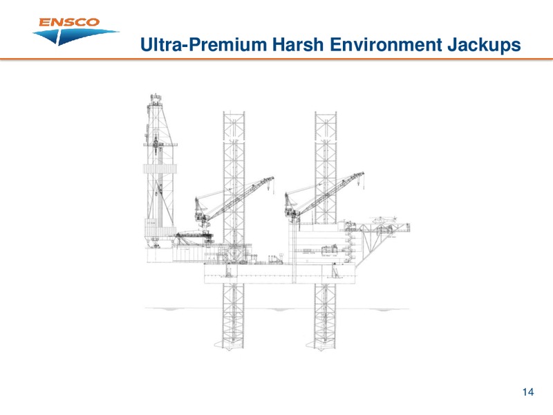 BARCLAYS CEO ENERGY POWER CONFERENCE – Ensco Plc – slide 13