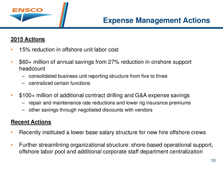 Barclays CEO Energy Power Conference – Ensco Plc – slide 9