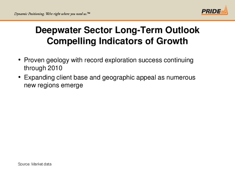 JEFFERIES & COMPANY GLOBAL ENERGY CONFERENCE – Ensco Plc – slide 24