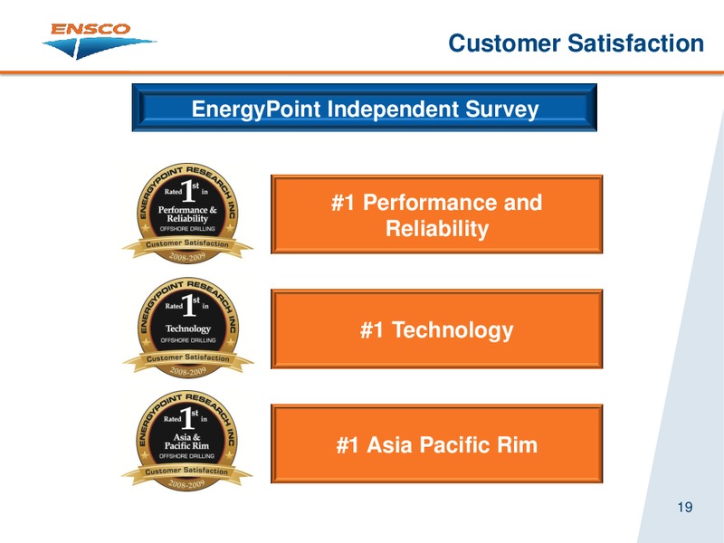 CAPITAL ONE SOUTHCOAST ENERGY CONFERENCE – Ensco Plc – slide 19