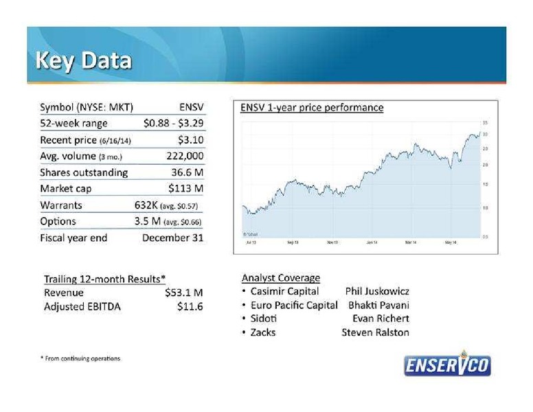JUNE 2014 INVESTOR PRESENTATION – Enservco Corp – slide 3