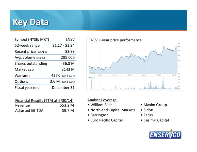 SEPTEMBER 2014 INVESTOR PRESENTATION – Enservco Corp – slide 2