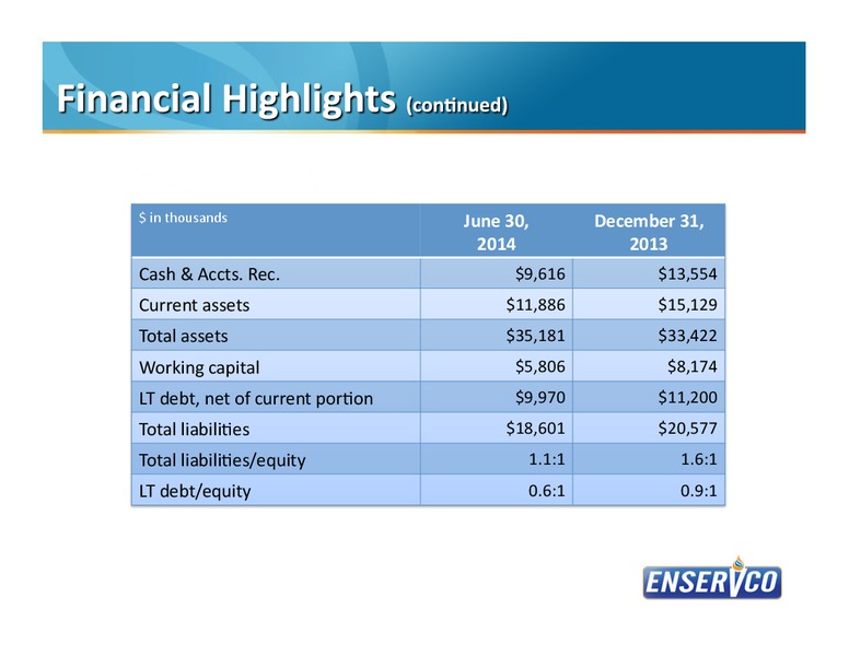 SEPTEMBER 2014 INVESTOR PRESENTATION – Enservco Corp – slide 21