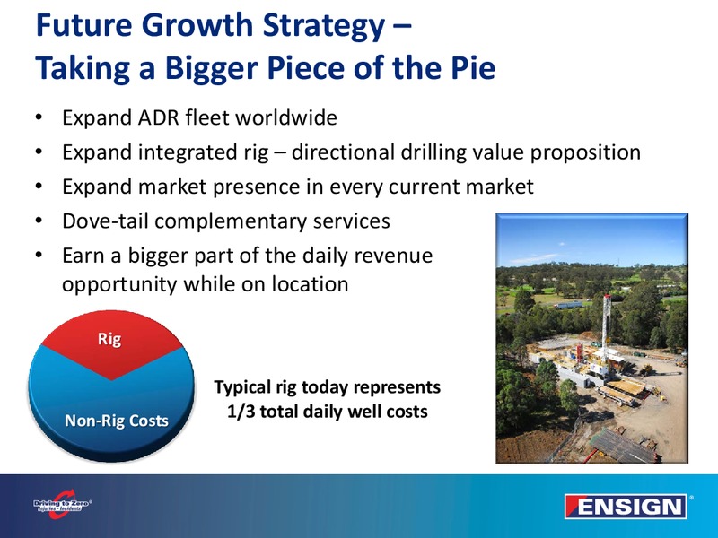 JUNE 2015 CORPORATE PRESENTATION – Ensign Energy Services Inc. – slide 20