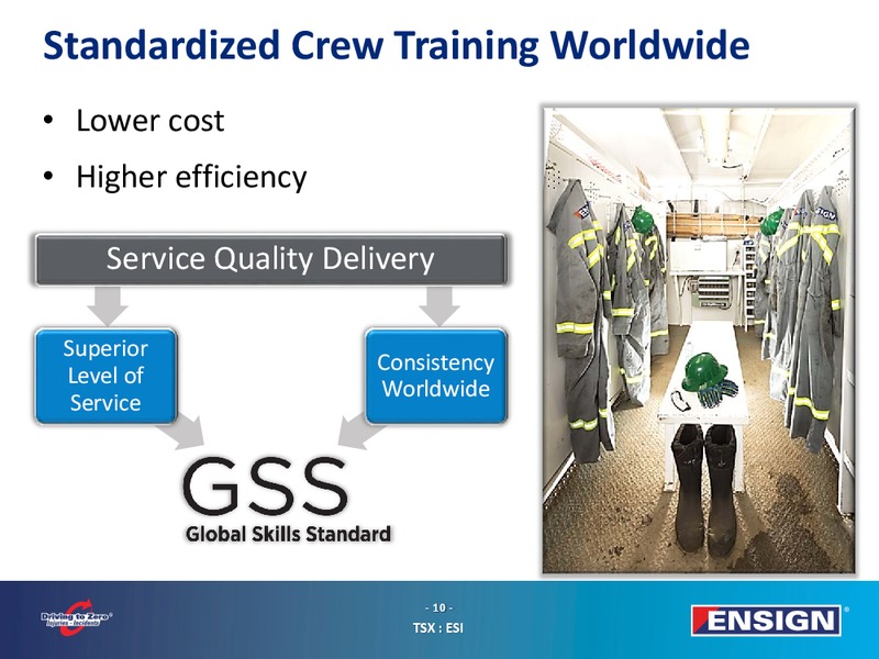 September 2016 Corporate Presentation – Ensign Energy Services Inc. – slide 9