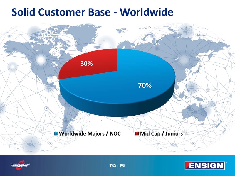Cowen Ultimate Energy Conference – Ensign Energy Services Inc. – slide 9