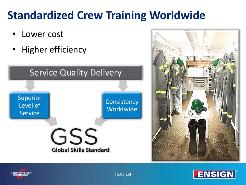 Cowen Ultimate Energy Conference – Ensign Energy Services Inc. – slide 10