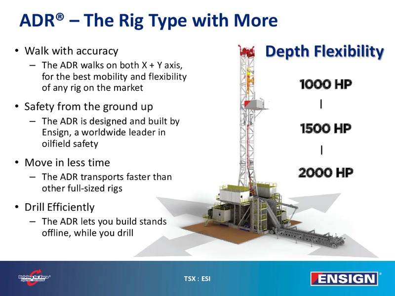 Cowen Ultimate Energy Conference – Ensign Energy Services Inc. – slide 12