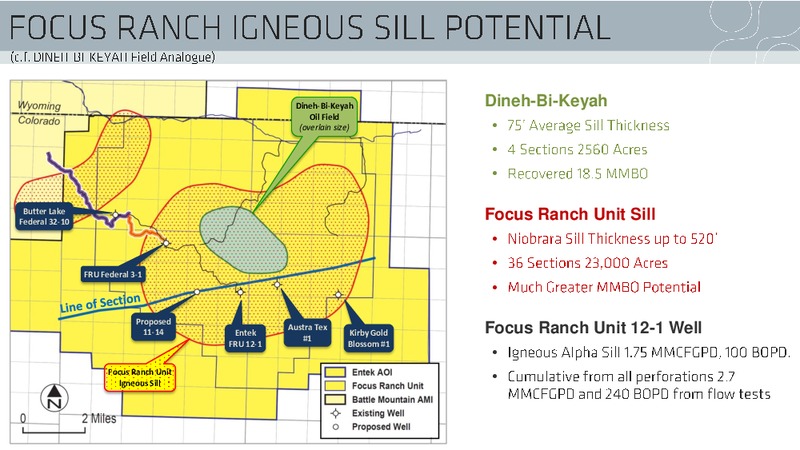 Company Presentation – Entek Energy Ltd. – slide 19