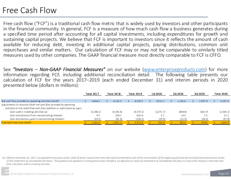December 2020 Investor Presentation – Enterprise Energy – slide 43