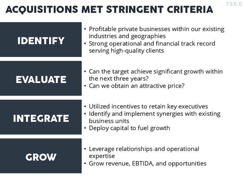 Q2 2015 Earnings Call – Enterprise Group, Inc. – slide 10