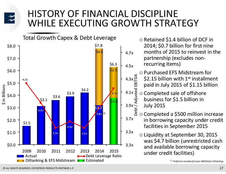 Goldman Sachs Energy Conference – Enterprise Products Partners LP – slide 26
