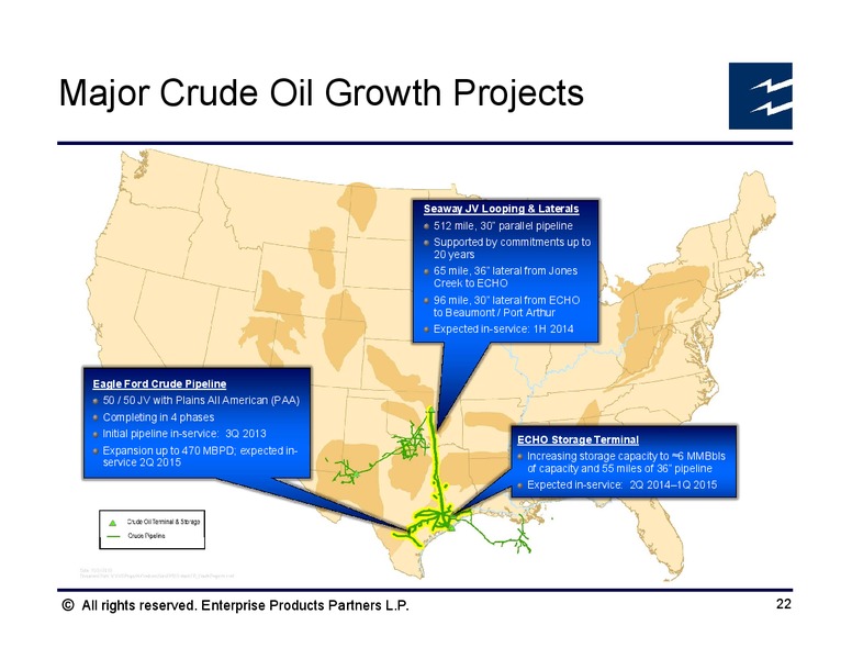 Goldman Sachs Global Energy Conference – Enterprise Products Partners LP – slide 21