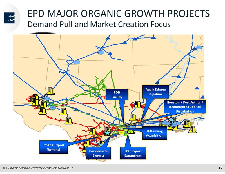 UBS MLP One On One Conference – Enterprise Products Partners LP – slide 16