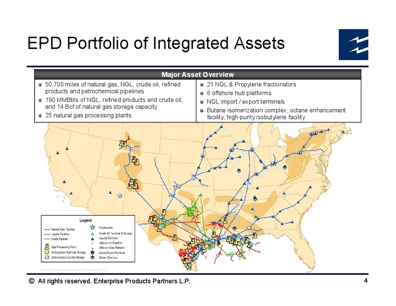 UBS MLP Conference – Enterprise Products Partners LP – slide 3