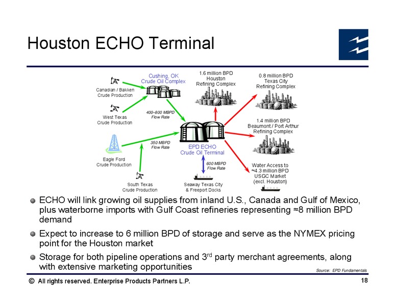UBS MLP Conference – Enterprise Products Partners LP – slide 17