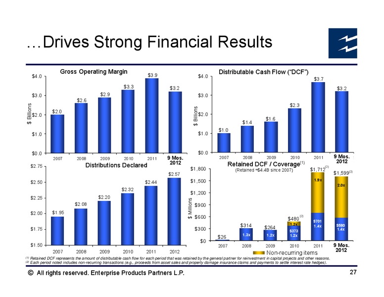 UBS MLP Conference – Enterprise Products Partners LP – slide 26