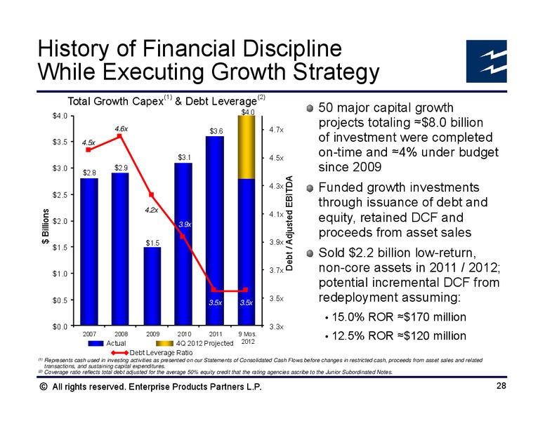 UBS MLP Conference – Enterprise Products Partners LP – slide 27