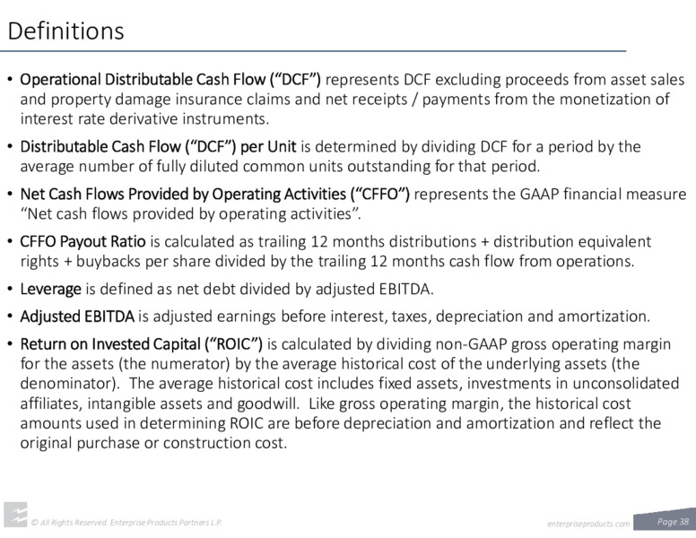 February 2021 Investor Presentation – Enterprise Products Partners LP – slide 37