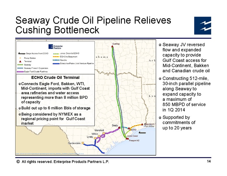 Credit Suisse Energy Summit – Enterprise Products Partners LP – slide 13