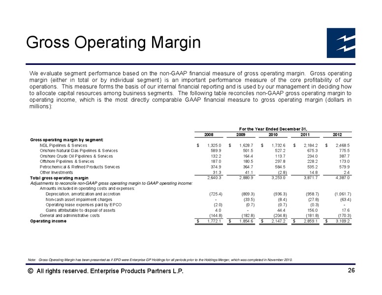 Credit Suisse Energy Summit – Enterprise Products Partners LP – slide 25