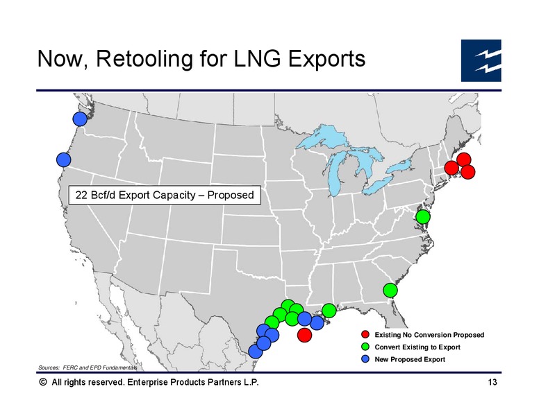 IHS NAPE Winter Conference – Enterprise Products Partners LP – slide 12