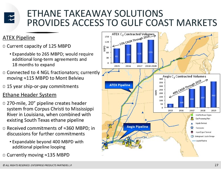 Barclays MLP Corporate Access Days – Enterprise Products Partners LP – slide 26