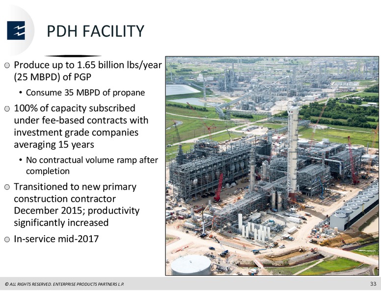 Morgan Stanley MLP Diversified Natural Gas Conference – Enterprise Products Partners LP – slide 32