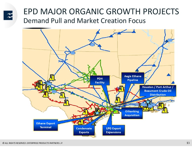 BARCLAYS INVESTMENT GRADE ENERGY & PIPELINE CONFERENCE – Enterprise Products Partners LP – slide 12