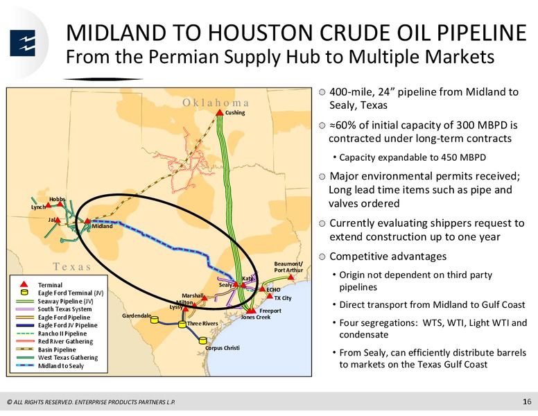 BARCLAYS INVESTMENT GRADE ENERGY & PIPELINE CONFERENCE – Enterprise Products Partners LP – slide 15