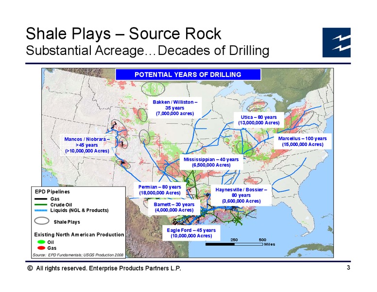 Morgan Stanley Midstream MLP and Diversified Natural Gas Corporate Access Event – Enterprise Products Partners LP – slide 2