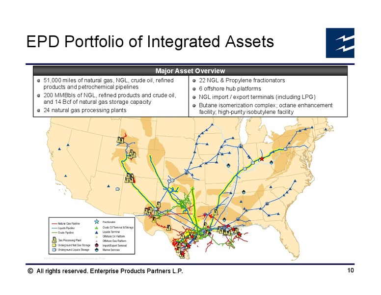 Morgan Stanley Midstream MLP and Diversified Natural Gas Corporate Access Event – Enterprise Products Partners LP – slide 9