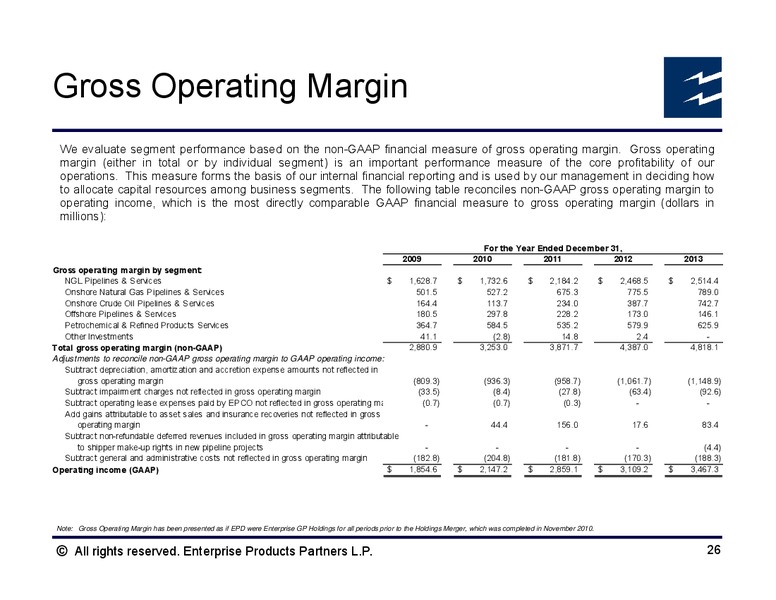 Morgan Stanley Midstream MLP and Diversified Natural Gas Corporate Access Event – Enterprise Products Partners LP – slide 25