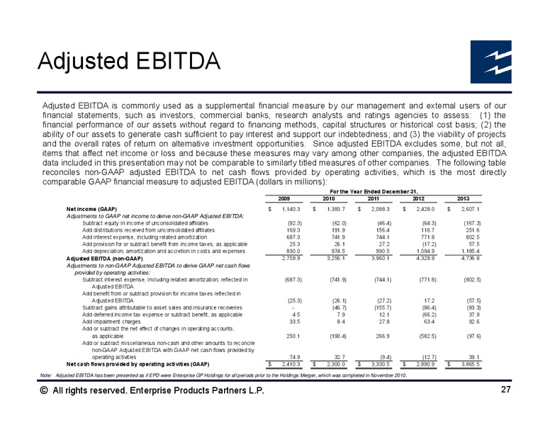 Morgan Stanley Midstream MLP and Diversified Natural Gas Corporate Access Event – Enterprise Products Partners LP – slide 26