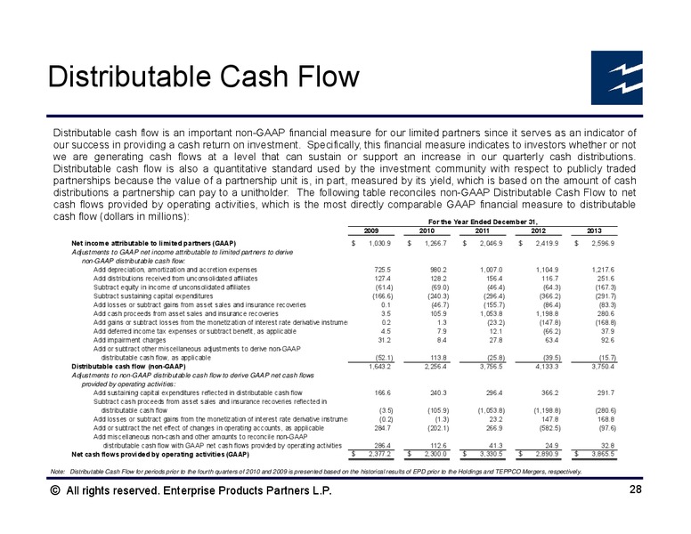 Morgan Stanley Midstream MLP and Diversified Natural Gas Corporate Access Event – Enterprise Products Partners LP – slide 27